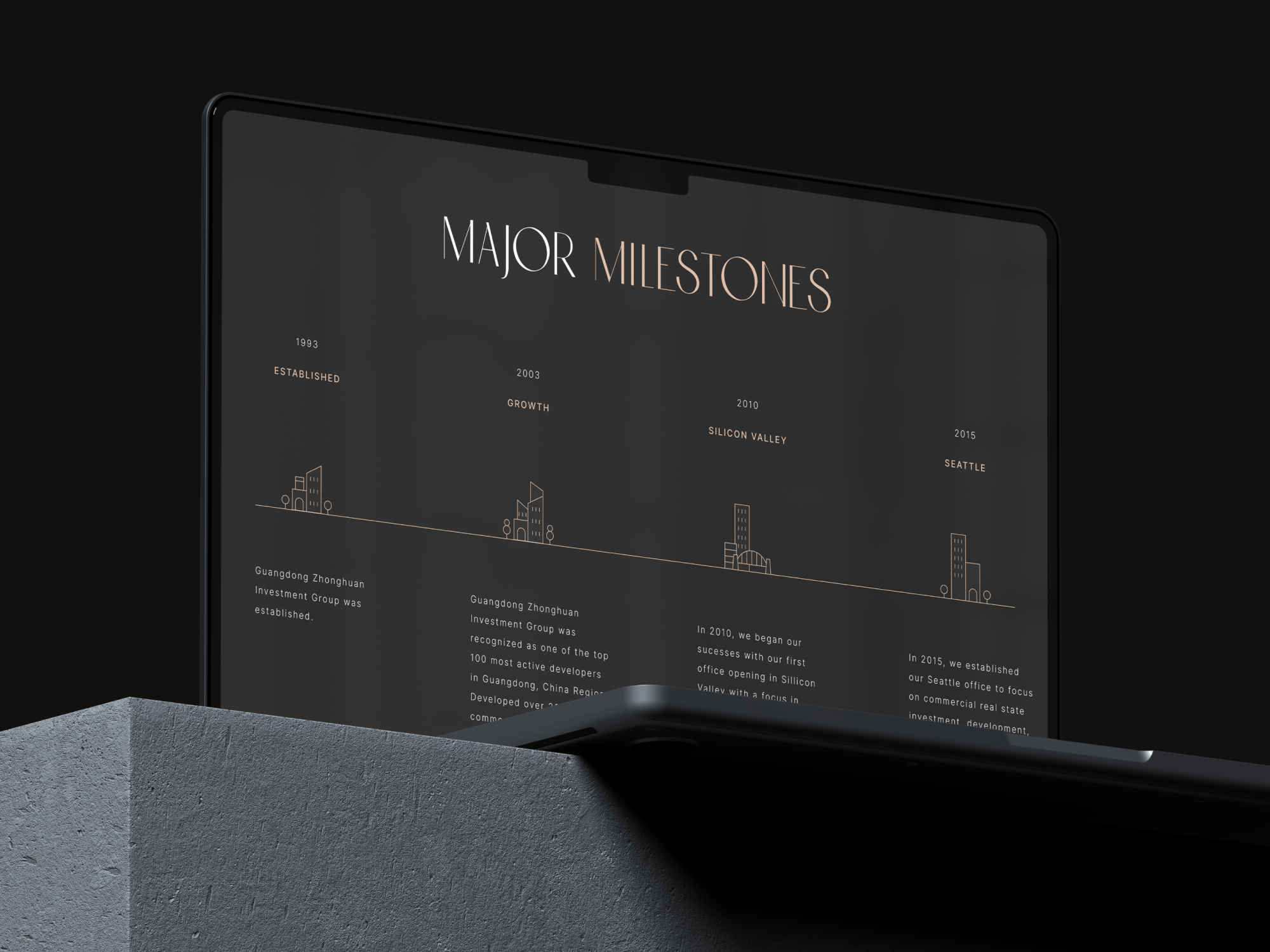 Major-Milestones-2-1